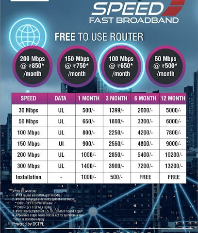 Speednet Broadband Services